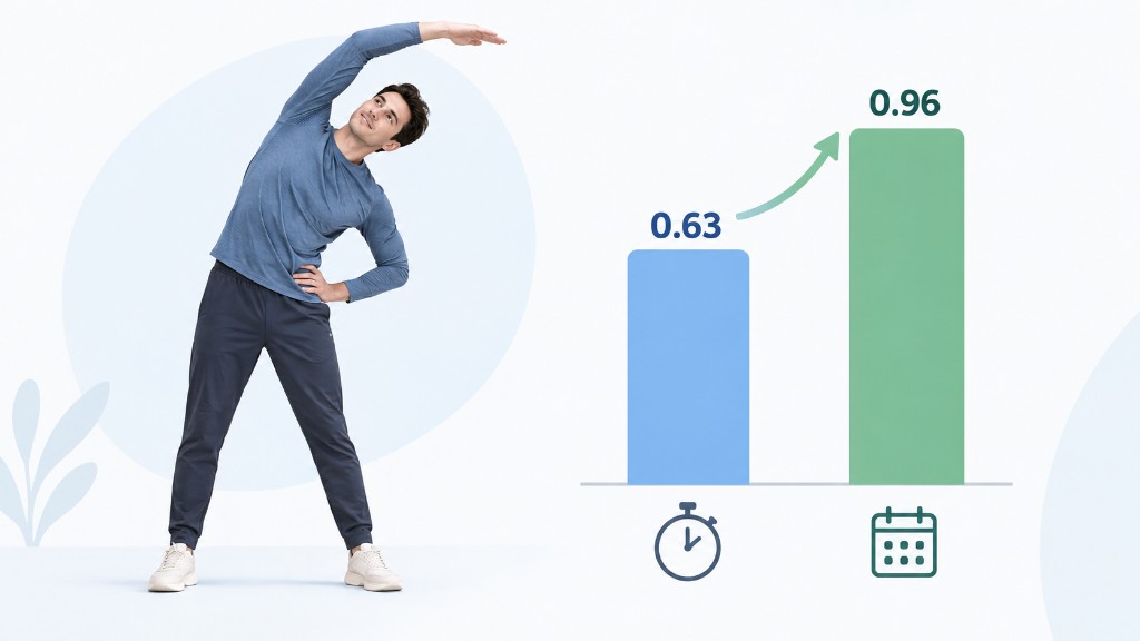Kronometreli 0,63 ve takvimli 0,96 çubuklarının yanında yan esneme